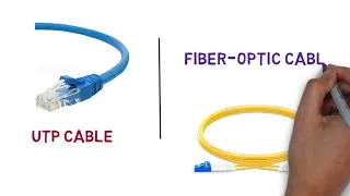 copper or UTP | single mode fiber  and multimode fiber explained | CCNA 200-301