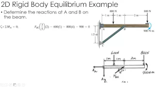 Statics Example: 2D Rigid Body Equilibrium