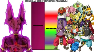 Beerus VS All Gods Of Destructions Power Levels - Dragon Ball Super [Manga Scaling]