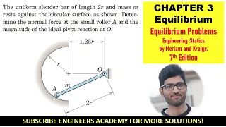 3-33 Chap 3 Equilibrium Solved Problems Engineering Statics by Meriam 7th Edition Engineers Academy