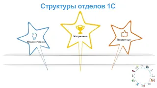 5 - Отдел