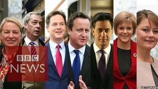 Election 2015: 7 party manifestos in under 2 minutes - BBC News