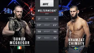 Хамзат Чимаев vs Конор Макгрегор. UFC БОЙ