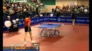 Timo Boll vs Hou Yingchao (German Open 2006-Final)