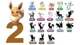 All 18 Type Eeveelution 2 - Future Pokemon Evolution.