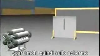 Double Slit Experiment (ITA)