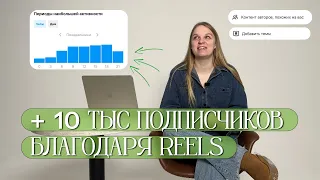 План продвижения через reels: ЧТО ТЫ ДЕЛАЕШЬ ЗРЯ?