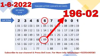 THAILAND LOTTERY 1234 WITH KEY DIGITS  1-6-2022