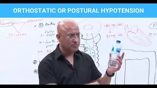 Orthostatic Hypotension (Postural Hypotension)