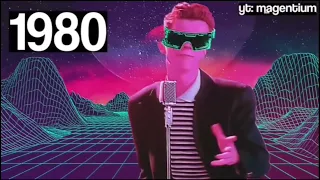 @musicoscinicos Rickroll becoming older Part 1-5 (ft. futuristic)