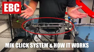 MIK Click System & How It Works | Product Demonstration