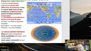 Geografia: L'atmosfera e la circolazione dei venti