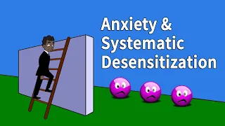 Anxiety, Systematic Desensitization and Graded Exposure in CBT