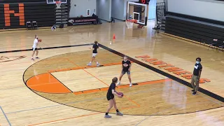 The Process: Attacking the Breakthrough (Basketball Drills for Advanced Skills)