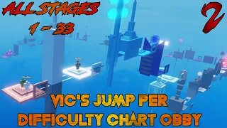 Vic's Jump Per Difficulty Chart Obby 2 [All Stages 1-33] (ROBLOX Obby)