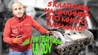 All the weak points of the legendary 1.8 20v engine for VW and Audi. Subtitles!