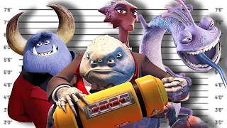 If Monsters Inc Villains Were Charged For Their Crimes (Pixar Villains)