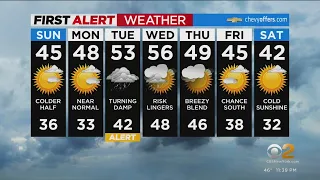 First Alert Forecast: CBS2 12/3 Nightly Weather at 11PM