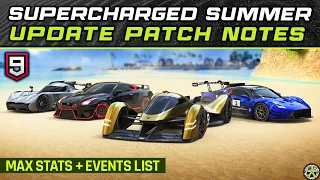 Asphalt 9 | Supercharged Summer Update - Patch Notes