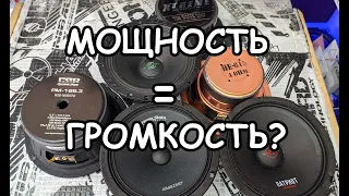 МИФЫ АВТОЗВУКА: МОЩНОСТЬ ИЛИ ЧУВСТВИТЕЛЬНОСТЬ?