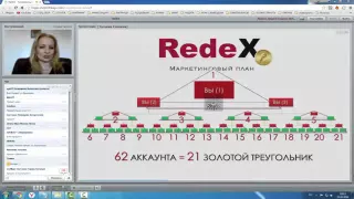 ЗОЛОТОЙ ТРЕУГОЛЬНИК В redex red ВЕБИНАР пассивный заработок в интернете 1