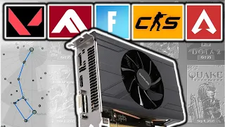AMD Radeon RX 570 says I should upgrade my platform.