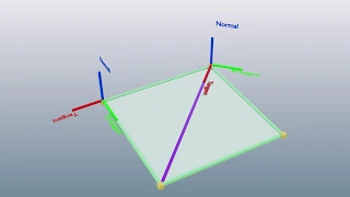 [Short] What tangents and normals are, and how they affect normal maps