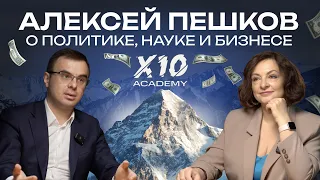 О переходе из найма в предпринимательство Алексей Пешков. Как влияет окружение на успех. Х10 Academy