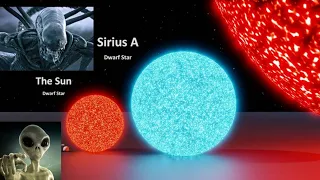 universe size comparison |3d animation| planets comparison|science (60 fps)