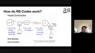 Reed Solomon Codes: RISC Zero Study Club