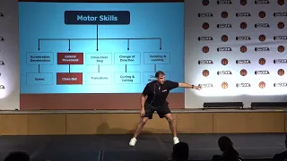 Kostas Chatzichristos - Speed & Agility: Teaching Movement Technique Before Loading (excerpt)