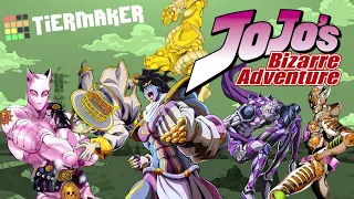 What JoJo Characters Could We Beat in a Fight?