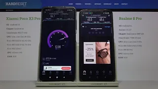 Xiaomi Poco X3 Pro vs Realme 8 Pro - WiFi Speed Test