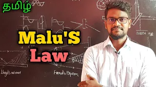 Malus|Law|Physics 12|Tamil|MurugaMP