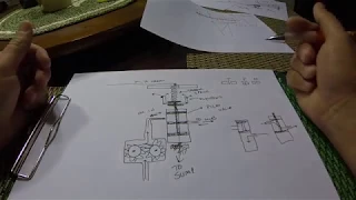 Multi Engine Propeller System Explained