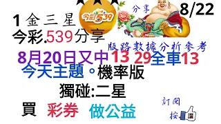 8月22日今彩539分享8月20又中13，29全車13今天主題。機率版獨碰二星分享