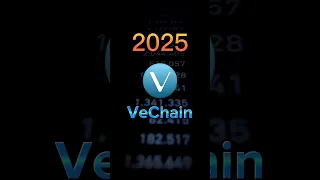 #VeChain | VET Coin Price prediction 2025 | #vechainpriceprediction  #vechainanalysis