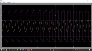 Total Harmonic Distortion (THD) analysis using Matlab Simulink