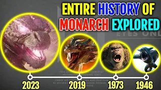 Entire Monarch History And Timeline - Explored