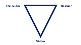 Narcissistic Relationships and the Karpman Drama Triangle