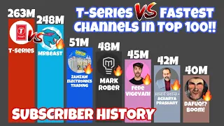 T-Series VS Fastest Channels From The Top 100 Subscriber History
