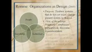 Strategic Planning Overview Pt 1.mpg