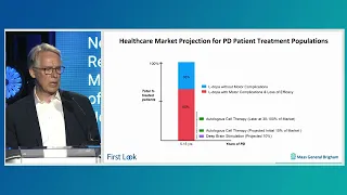 2022 FIRST LOOK | Ole Isacson, MD, PhD