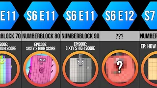 First Appearance of each Numberblock Comparison