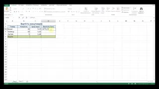 Виконання обчислень в табличному процесорі Excel