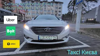 Таксі Києва! Зміна в четвер! Скільки витратив за рік на обслуговування авто? #таксикиев#uklon#uber