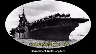American aircraft carriers in World War II