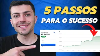 Se eu estivesse começando nos investimentos hoje, eu faria isso.