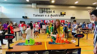 2023 WSSC Team Taiwan International Challenge