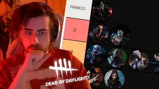 cellbit fazendo a TIER LIST DEFINITIVA de Dead By Daylight